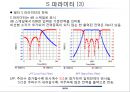 [무선통신기초] R(저항), L(인덕터),C(캐패시터) 그리고 RF, S파라미터.pptx 20페이지