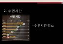 낮잠과 건강 4페이지