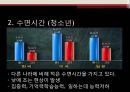 낮잠과 건강 5페이지