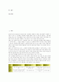 [E비즈니스 성공전략][E비즈니스]E비즈니스(E-biz) 성공전략의 유형, E비즈니스(E-biz) 성공전략의 조직화, E비즈니스(E-biz) 성공전략의 선점효과, E비즈니스(E-biz) 성공전략의 경영자 리더십(리더쉽) 분석 2페이지