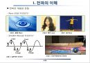 전파의 이해 4페이지