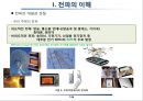 전파의 이해 7페이지