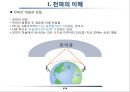 전파의 이해 8페이지