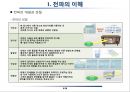 전파의 이해 9페이지