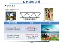 전파의 이해 11페이지