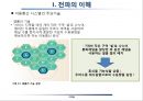 전파의 이해 17페이지