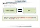 전파의 이해 19페이지