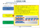 전파의 이해 22페이지