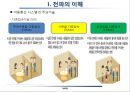 전파의 이해 24페이지