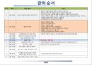 전파의 이해 28페이지