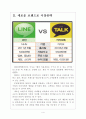 [NHN기업분석] NHN 모바일게임시장 진출전략 보고서 4페이지