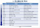 무선통신에서의 전파의 이해 10페이지