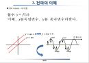 무선통신에서의 전파의 이해 20페이지
