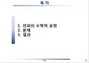 전파의 수학적 표현 및 이해 3페이지