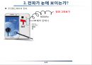 전파 파라미터의 이해 9페이지