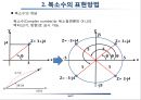 무선통신 기초_복소수의 이해 10페이지