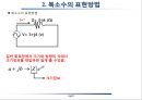 무선통신 기초_복소수의 이해 13페이지