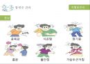 보건교육 당뇨.pptx 13페이지