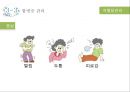 보건교육 당뇨.pptx 14페이지