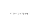 보건교육 당뇨.pptx 30페이지