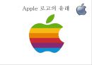 못말리는 CEO  Steve Jobs (스티브 잡스 조사) 4페이지
