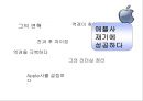 못말리는 CEO  Steve Jobs (스티브 잡스 조사) 16페이지