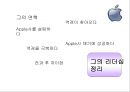 못말리는 CEO  Steve Jobs (스티브 잡스 조사) 22페이지