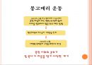 마틴 루터 킹 리더쉽 [Martin Luther King’s Leadership]  8페이지