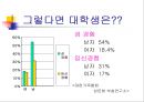피임  12페이지