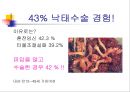 피임  13페이지