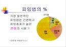 피임  27페이지