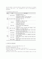 [사회복지실천론] 사회복지실천의 제 모델 - 임파워먼트 모델 (역사적 기원과 발달, 기분 가정 및 주요 개념, 사회복지실천에서의 적용)  9페이지