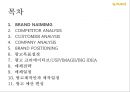 신규 커피 브랜드 제안서, 기획서 ( 커피 브랜드별 분석표 및 새로운 브랜드 런칭) 2페이지