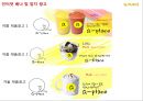 신규 커피 브랜드 제안서, 기획서 ( 커피 브랜드별 분석표 및 새로운 브랜드 런칭) 66페이지
