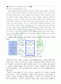 뚜레쥬르 브랜드분석과 뚜레쥬르 마케팅전략분석및 새로운마케팅전략 제안및 나의의견 SWOT 분석 9페이지