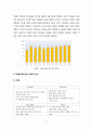 SM엔터테인먼트 해외진출 글로벌 마케팅전략분석  9페이지