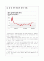 [두산인프라코어 기업분석] 두산인프라코어 경영위기(실적악화) 영향과 향후전망 보고서 4페이지