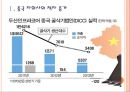 [두산인프라코어 기업분석] 두산인프라코어 경영위기(실적악화) 영향과 향후전망 PPT자료 3페이지