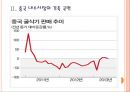 [두산인프라코어 기업분석] 두산인프라코어 경영위기(실적악화) 영향과 향후전망 PPT자료 6페이지