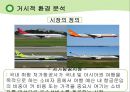제주항공 jejuair 마케팅전략분석과 경영분석및 제주항공 성공요인분석 : 경쟁사 비교분석-진에어,에어부산,이스타항공,에어아시아 4페이지