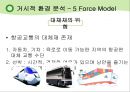 제주항공 jejuair 마케팅전략분석과 경영분석및 제주항공 성공요인분석 : 경쟁사 비교분석-진에어,에어부산,이스타항공,에어아시아 9페이지