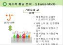 제주항공 jejuair 마케팅전략분석과 경영분석및 제주항공 성공요인분석 : 경쟁사 비교분석-진에어,에어부산,이스타항공,에어아시아 10페이지