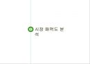 제주항공 jejuair 마케팅전략분석과 경영분석및 제주항공 성공요인분석 : 경쟁사 비교분석-진에어,에어부산,이스타항공,에어아시아 11페이지