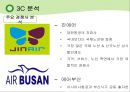 제주항공 jejuair 마케팅전략분석과 경영분석및 제주항공 성공요인분석 : 경쟁사 비교분석-진에어,에어부산,이스타항공,에어아시아 18페이지