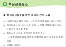 제주항공 jejuair 마케팅전략분석과 경영분석및 제주항공 성공요인분석 : 경쟁사 비교분석-진에어,에어부산,이스타항공,에어아시아 25페이지