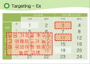제주항공 jejuair 마케팅전략분석과 경영분석및 제주항공 성공요인분석 : 경쟁사 비교분석-진에어,에어부산,이스타항공,에어아시아 33페이지