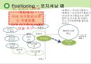 제주항공 jejuair 마케팅전략분석과 경영분석및 제주항공 성공요인분석 : 경쟁사 비교분석-진에어,에어부산,이스타항공,에어아시아 39페이지