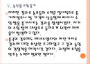[농업문제] 세계 각국의 농업정책 문제점과 한국농업의 발전방향.PPT자료 15페이지