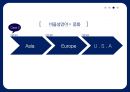 [글로벌마케팅] 언어 4페이지