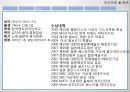 [보아] SM BOA의 일본성공기  5페이지
